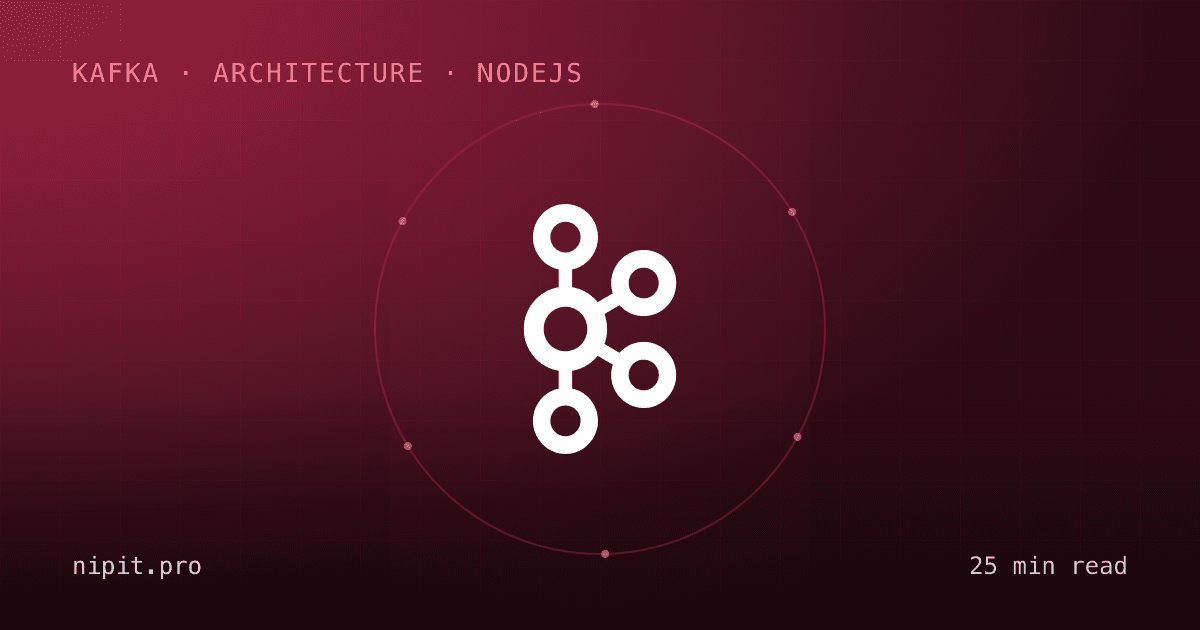 Apache Kafka Complete Knowledge Base